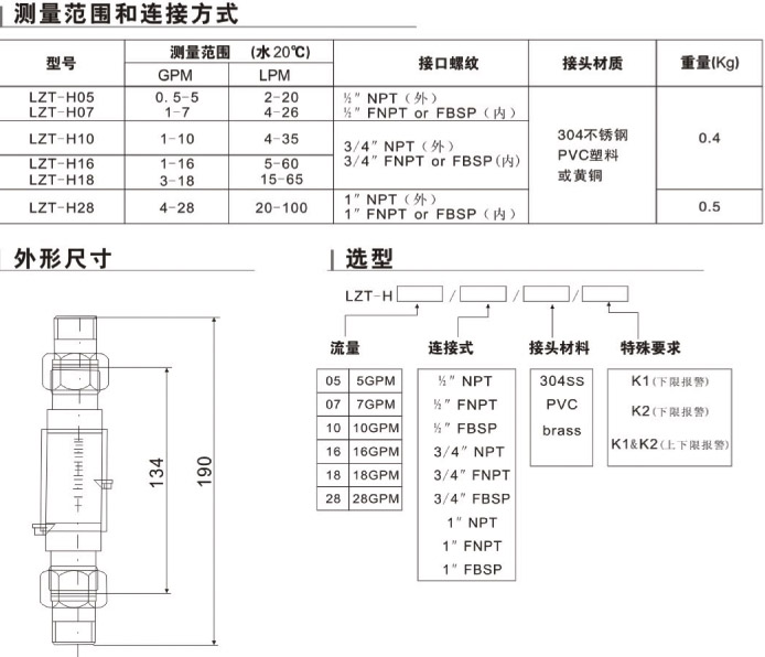 LZT-H05、LZT-H07、LZT-H10、LZT-H16、LZT-H18、LZT-H28上下限水平流量計