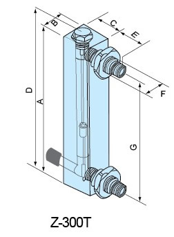 Z-3000T、Z-3001T、Z-3002T、Z-3003T、Z-3004T面板式流量計