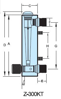 Z-300KT1、Z-300KT2、Z-300KT3、Z-300KT4、Z-300KT5、Z-300KT6、Z-300KT7面板式流量計(jì)