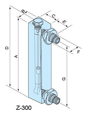 Z-3000、Z-3001、Z-3002、Z-3003、Z-3004、Z-3005、Z-3006面板式流量計(jì)