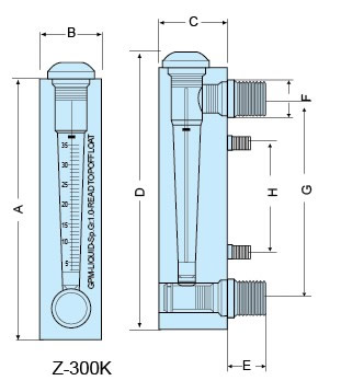 Z-300K1、Z-300K2、Z-300K2a、Z-300K3、Z-300K4、Z-300K5、Z-300K6、Z-300K7面板式流量計(jì)