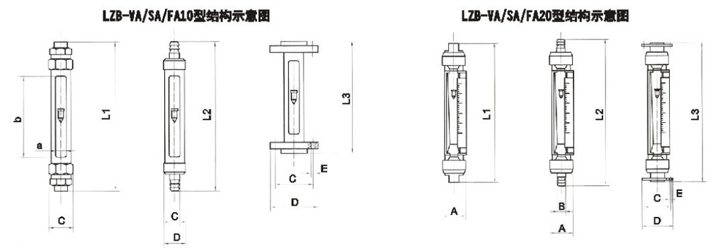 VA20S-15、VA20S-25F、VA20S-25、VA20-25F、va20s-40、VA20-40F、VA20S-50、va20-50f玻璃轉(zhuǎn)子流量計(jì)
