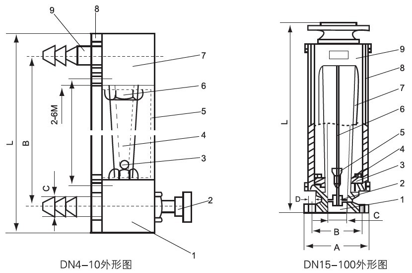 LZB-4、LZB-6、LZB-10、LZB-15
F、LZB-25F、LZB-40 F、LZB-50(F、LZB-8080F、LZB-100@F